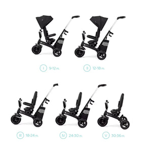 Triciclo 5 en 1 EASYTWIST 360° de KinderKraft - KinderKraft-MiniNuts expertos en coches y sillas de auto para bebé